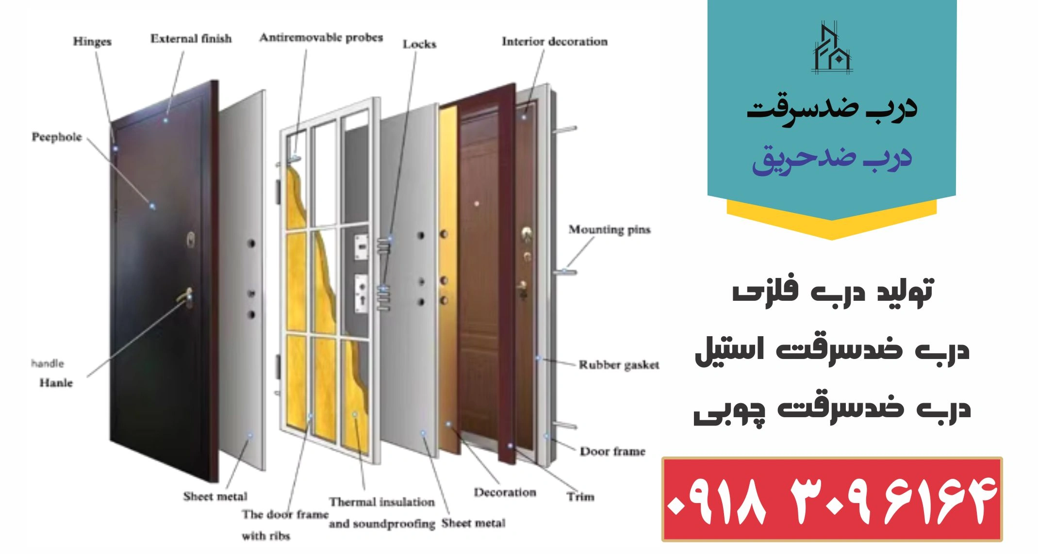 درب ضدسرقت فلزی آذربایجانشرقی